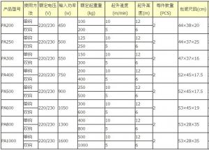 固定式微型电动葫芦